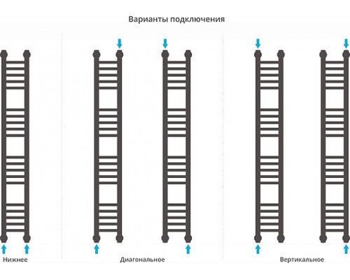 Сунержа Богема  Полотенцесушитель водяной 15x120h, цвет: без покрытия 00-0220-1215