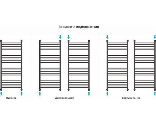 Сунержа Богема  Полотенцесушитель водяной 50x120h, цвет: без покрытия 00-0221-1250
