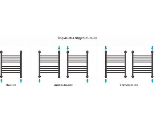 Сунержа Богема  Полотенцесушитель водяной 40x50h, цвет: без покрытия 00-0221-5040