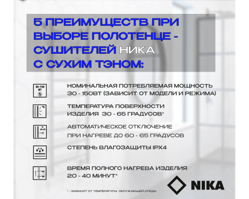 Полотенцесушитель электрическийкабельный Ника WAY-2 100/50 RAL9016 белый матовый U